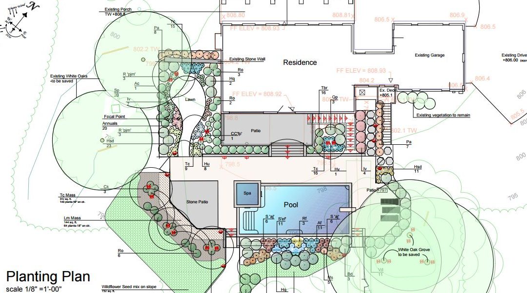 Planning Process for Residential Landscape Design